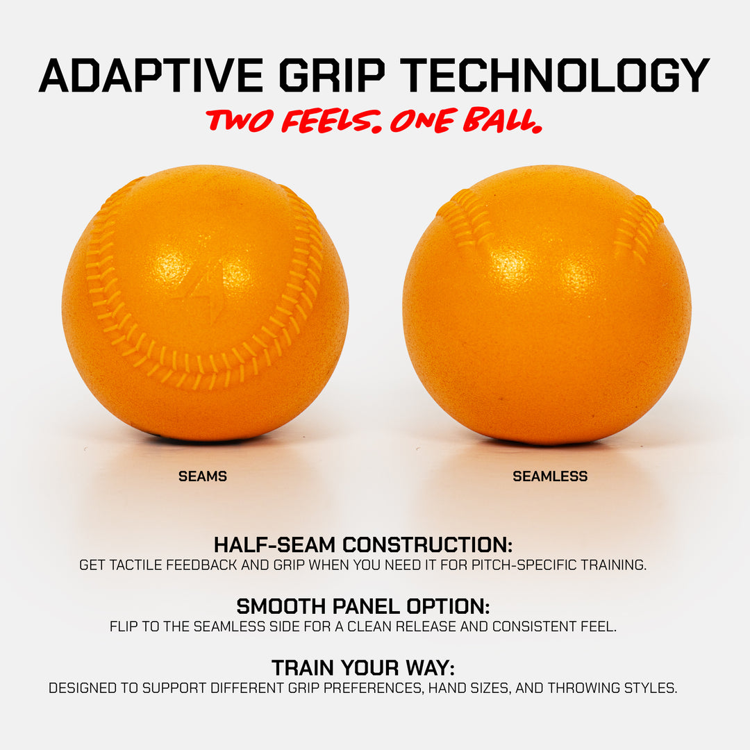 4APP Plyo Balls