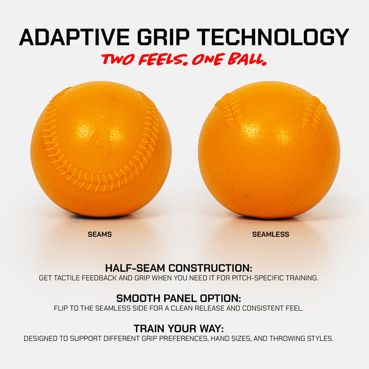 4APP Plyo Balls
