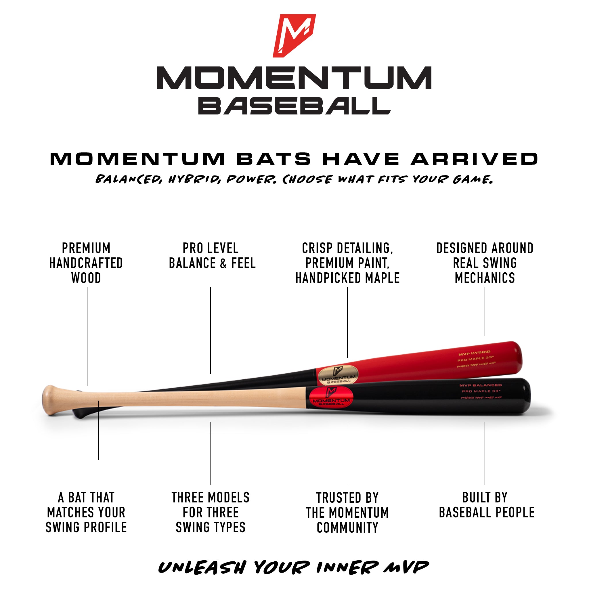 Bats – Momentum