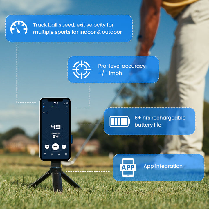 TAG One Sports Radar – Official Radar of 4APP